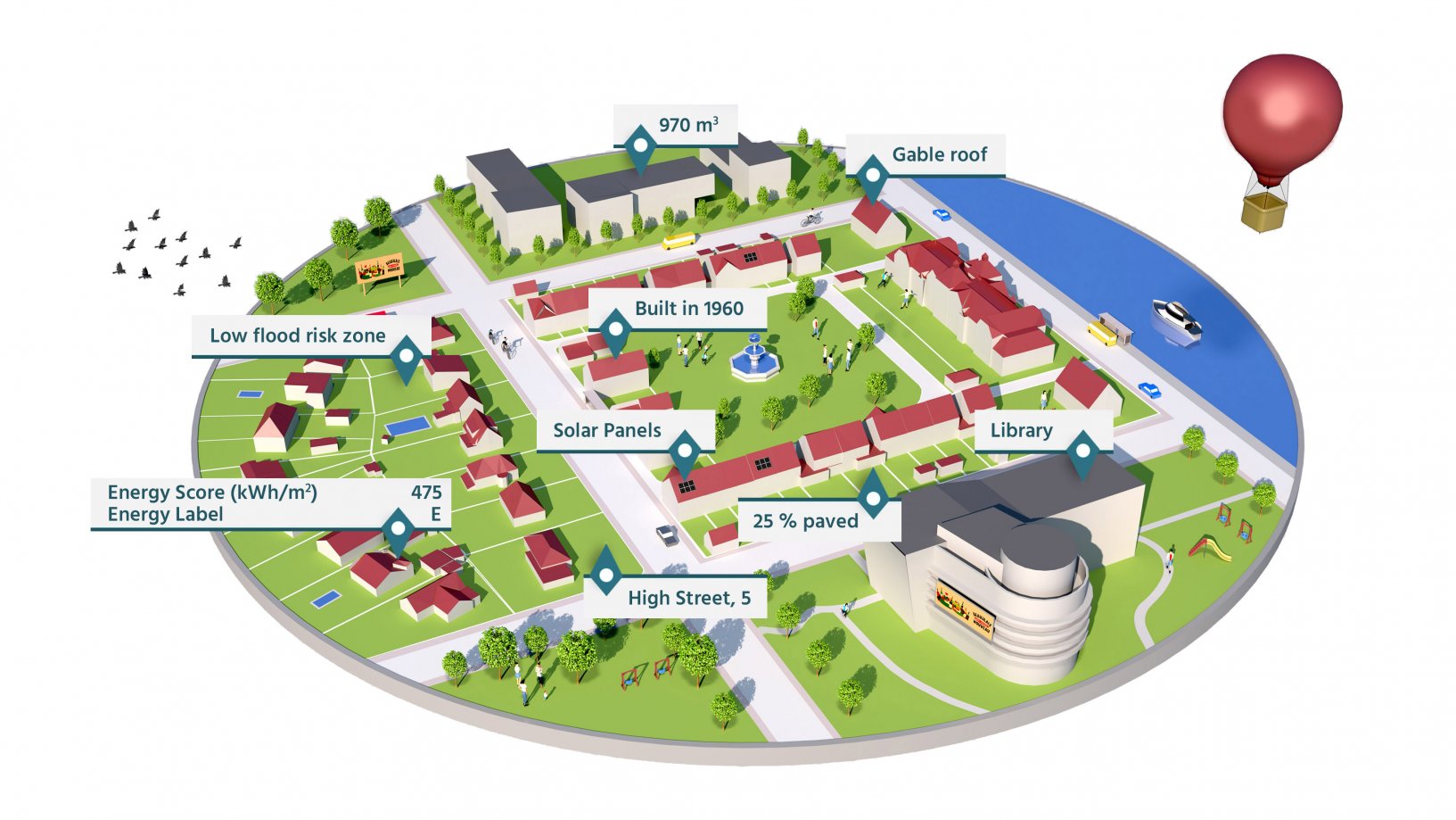 Your digital reality check